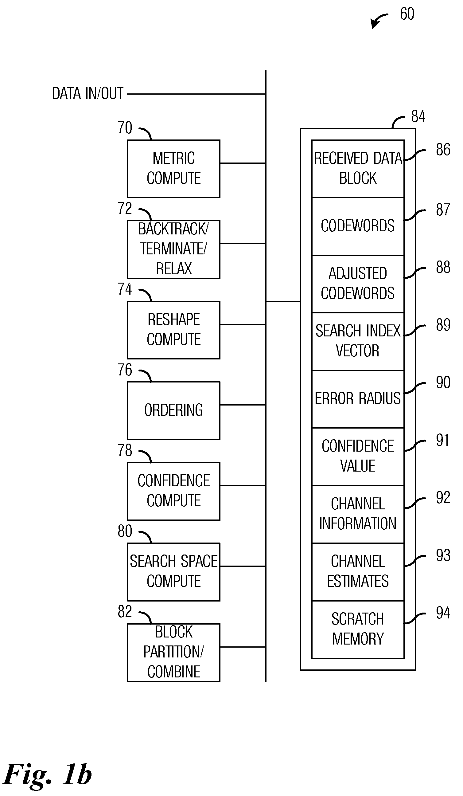 System and Method for Transmitter and Receiver Operation for Multiple-Input, Multiple-Output Communications Based on Prior Channel Knowledge