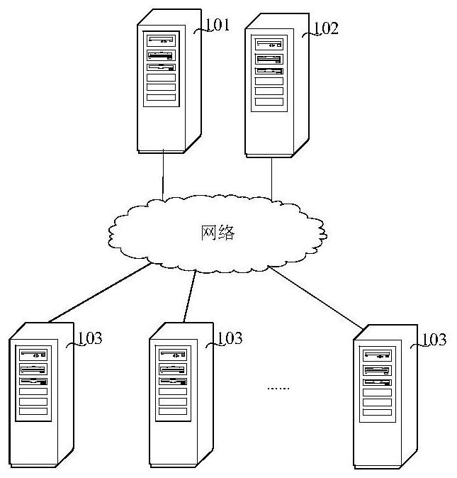 A time calibration method, device and computer storage medium