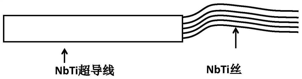 a kind of nbti and nb  <sub>3</sub> Superconducting joint of sn superconducting wire and preparation method thereof