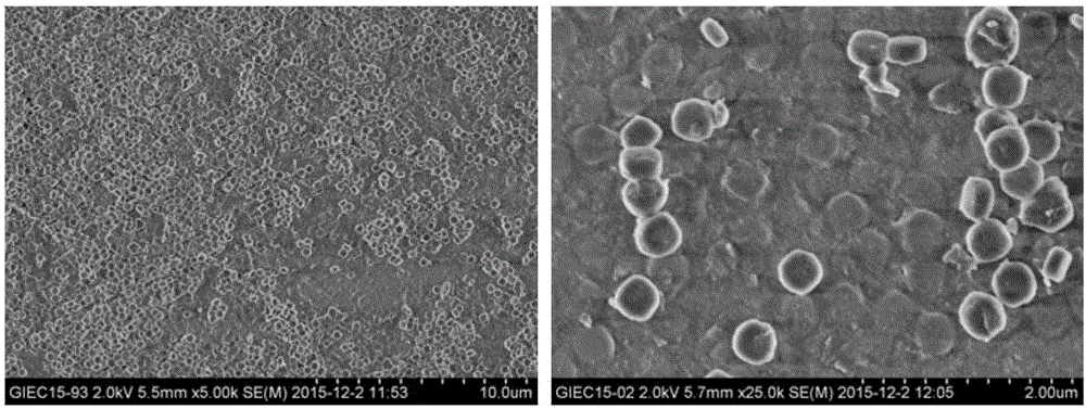 Method for preparing b-axial oriented ZSM-5 molecular sieve nano-ceramic composite membrane