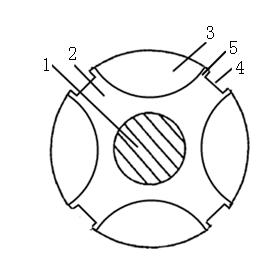 Permanent magnet synchronous motor (PMSM) with high torque density