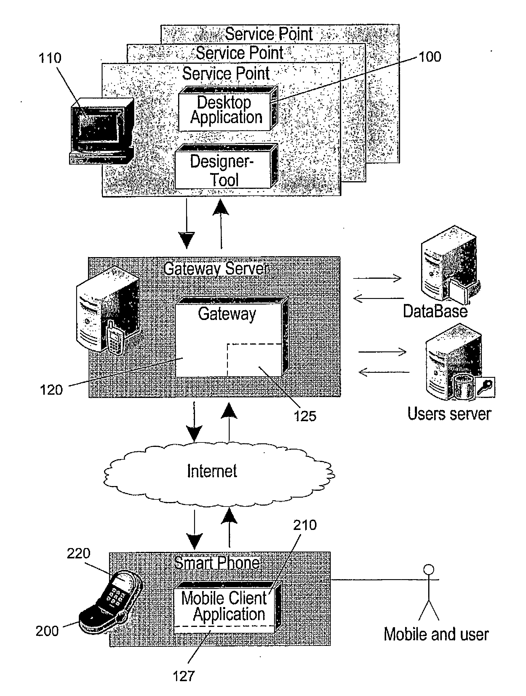 Method and system for emulating desktop software applications in a mobile communication network