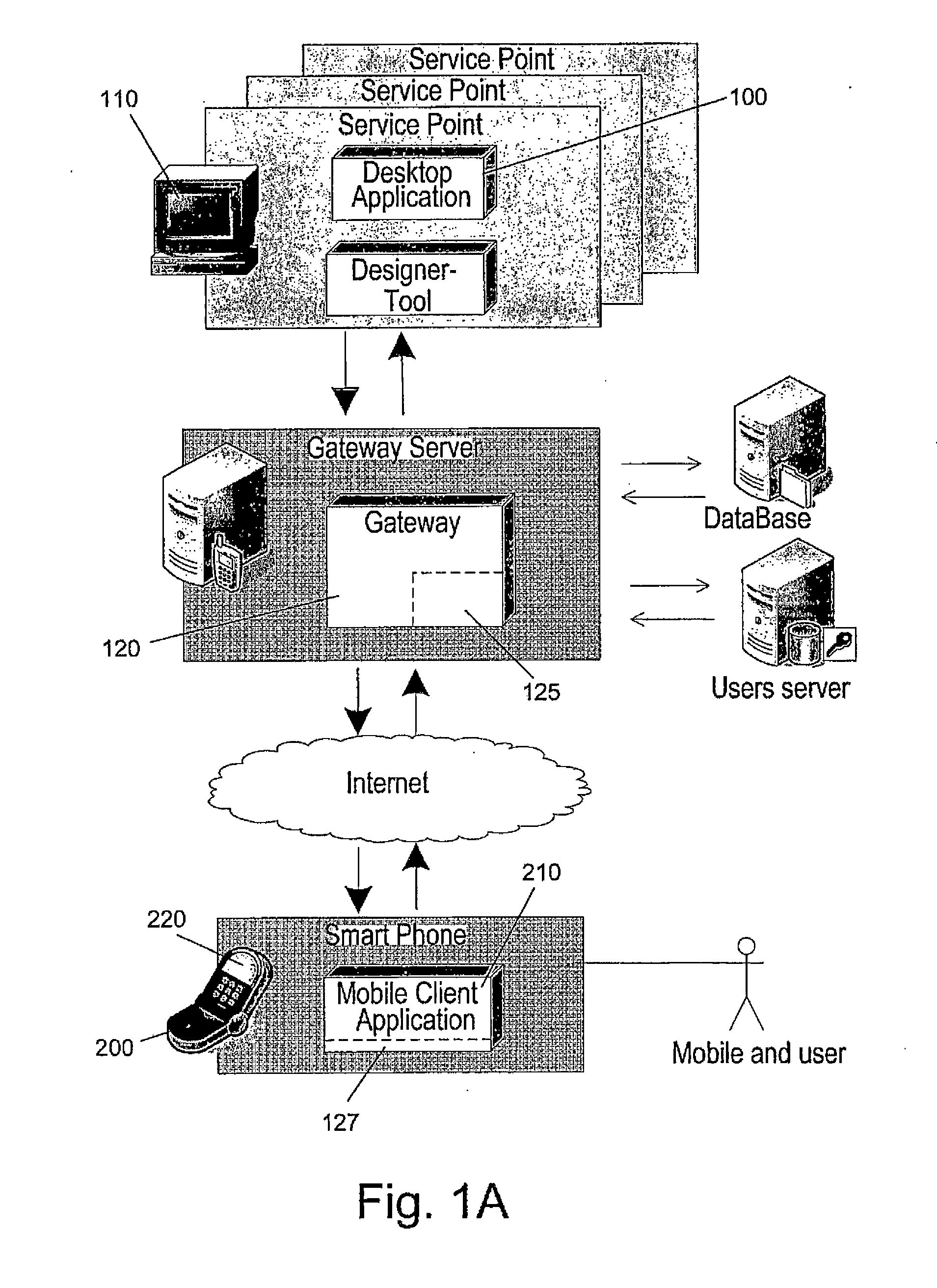 Method and system for emulating desktop software applications in a mobile communication network