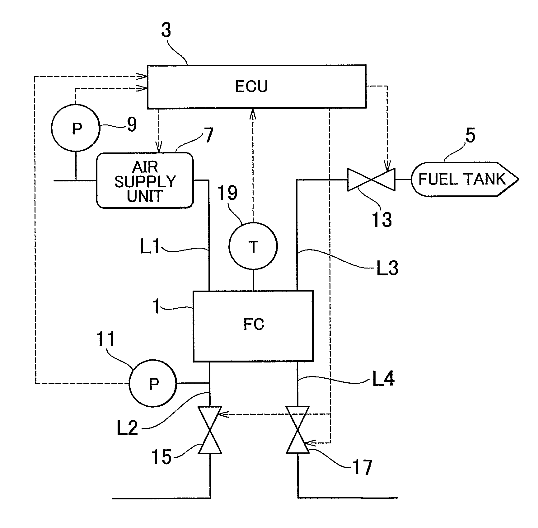 Control apparatus and control method for fuel cell