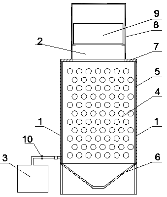 Drying machine