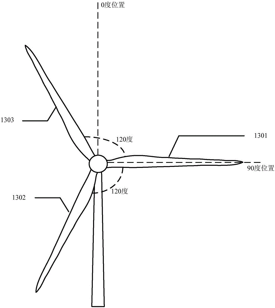 System for measuring azimuth angle of wind wheel of wind driven generator