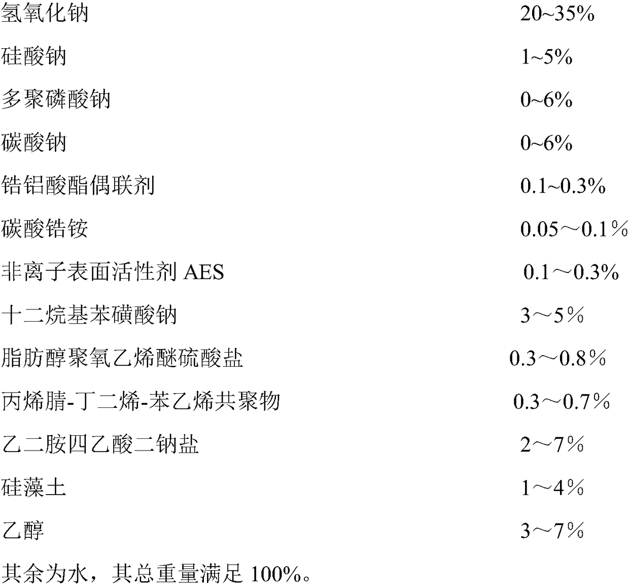 Membrane cleaning agent for starch wastewater treatment and preparation method thereof