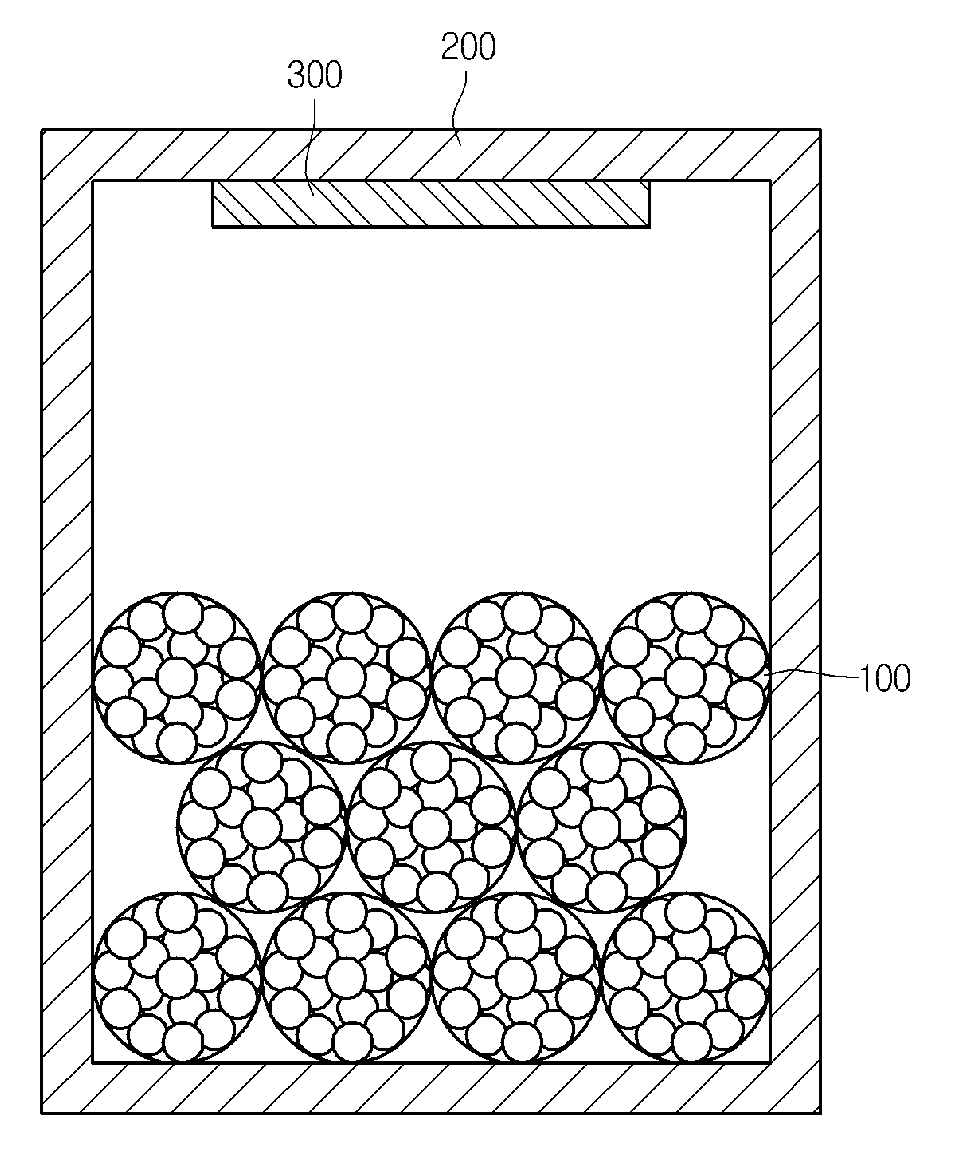 Raw Material for Growth of Ingot, Method for Fabricating Raw Material for Growth of Ingot and Method for Fabricating Ingot