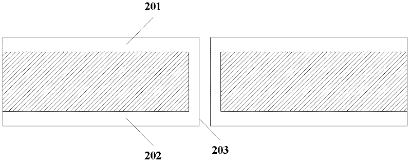 Manufacturing method of package substrate
