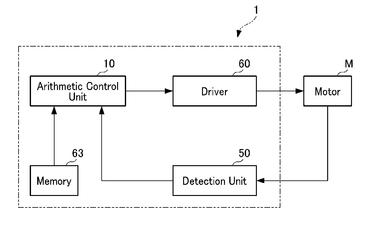 Motor stop control method and motor stop control apparatus