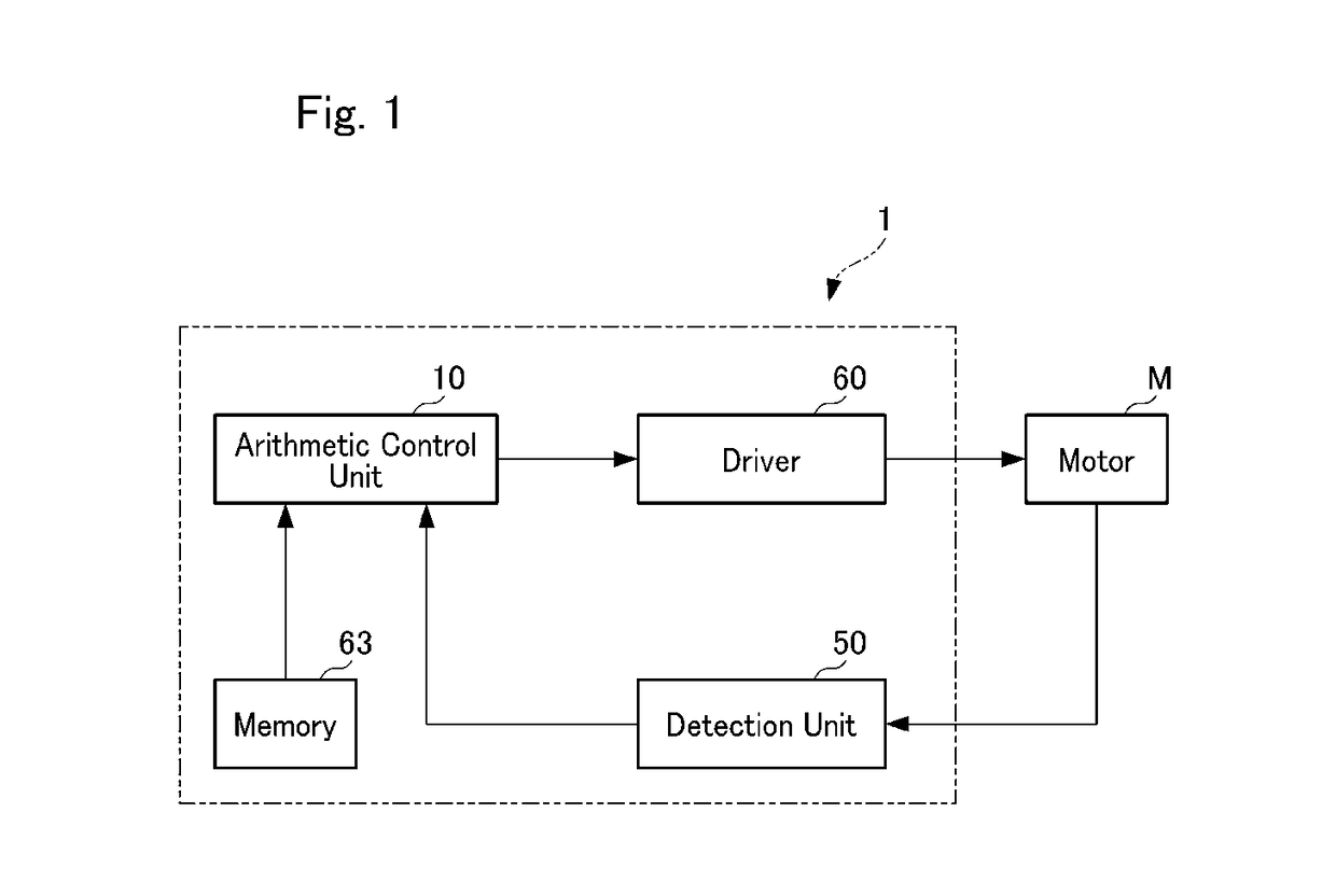 Motor stop control method and motor stop control apparatus