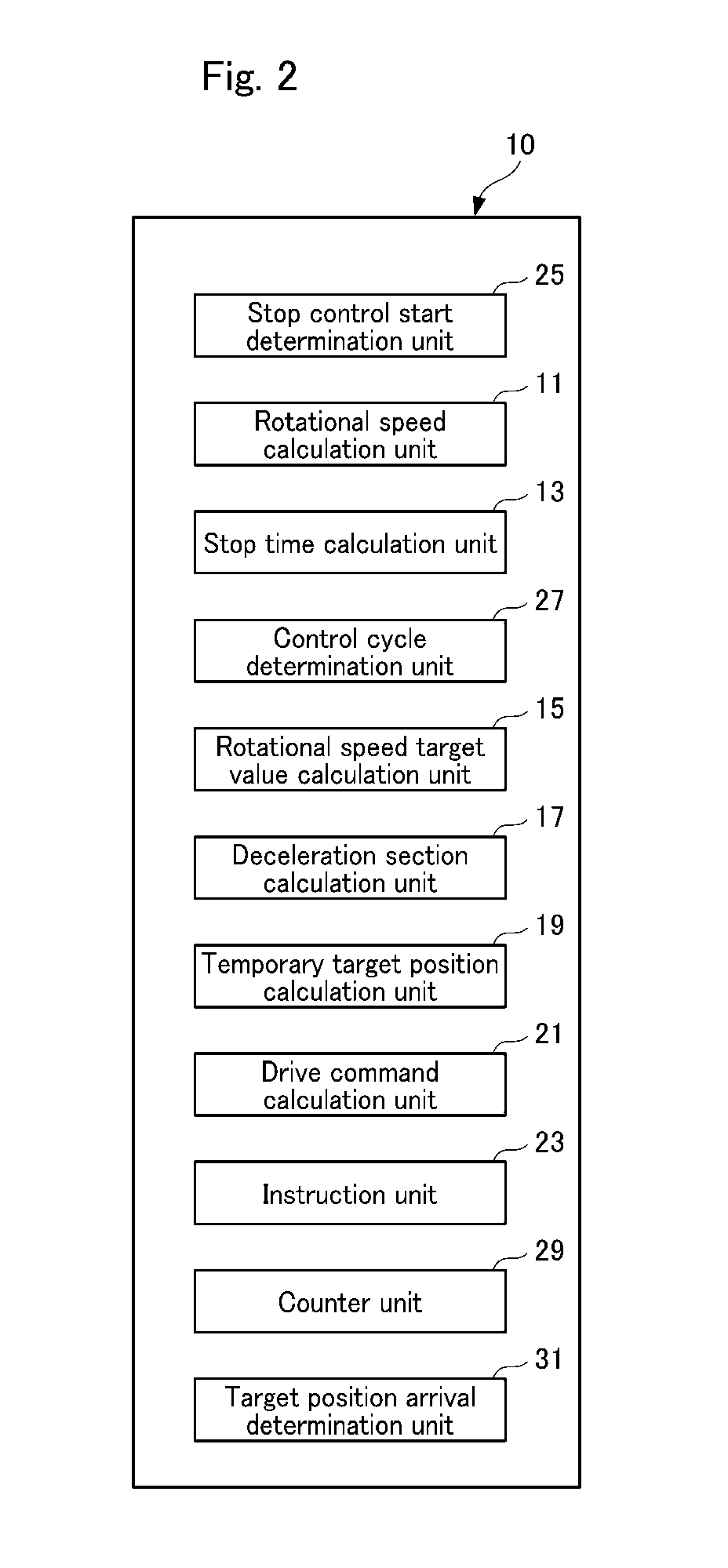 Motor stop control method and motor stop control apparatus