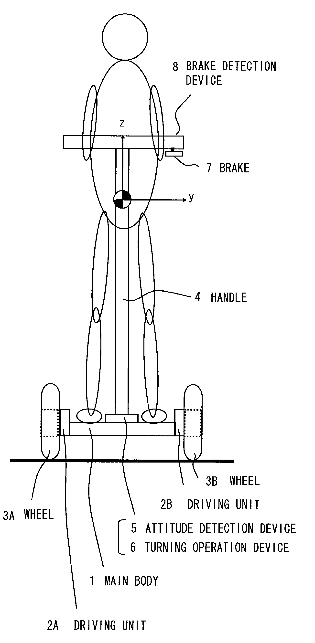 Travel device and control method of travel device