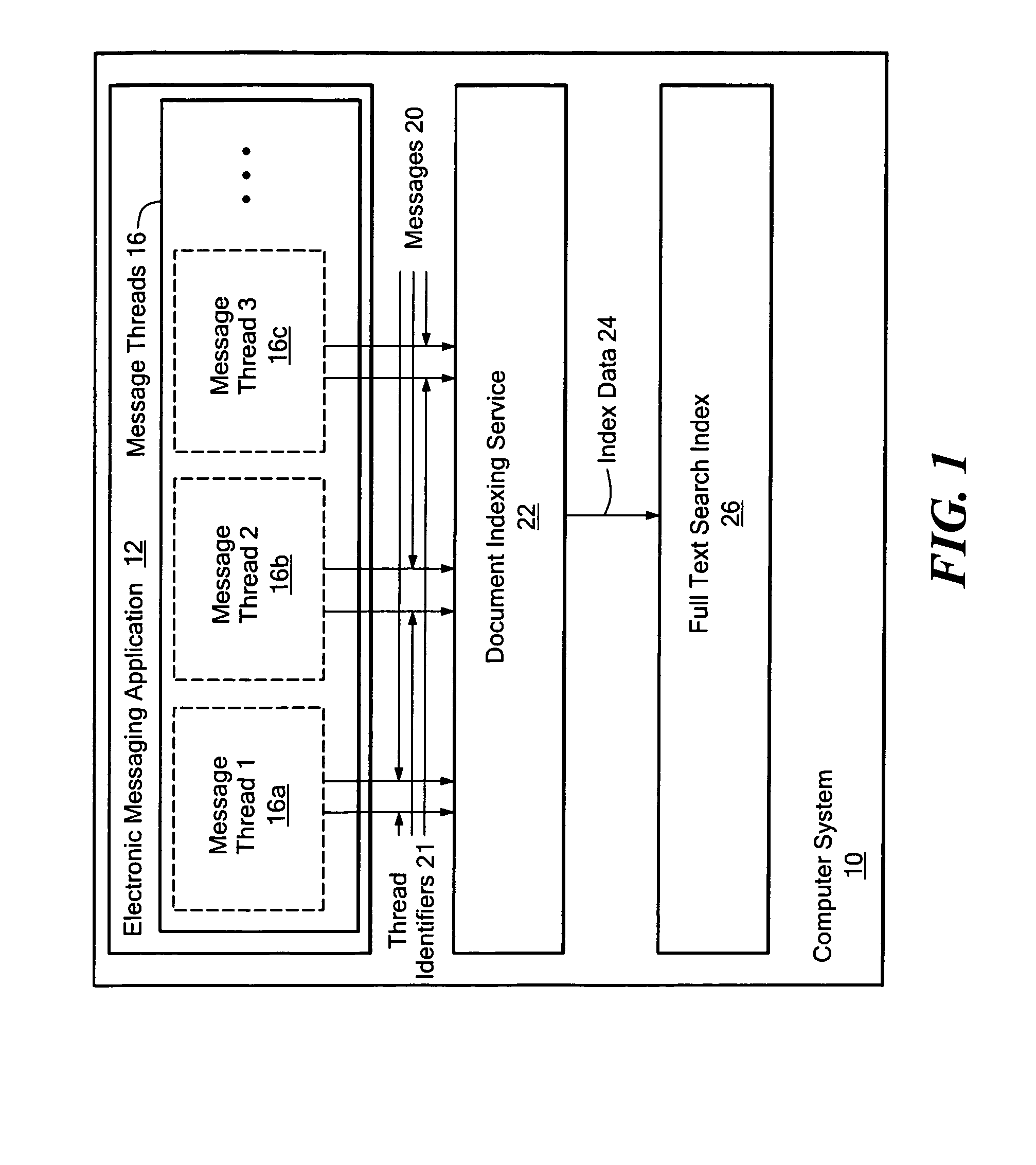 Method and system for providing a search index for an electronic messaging system based on message threads