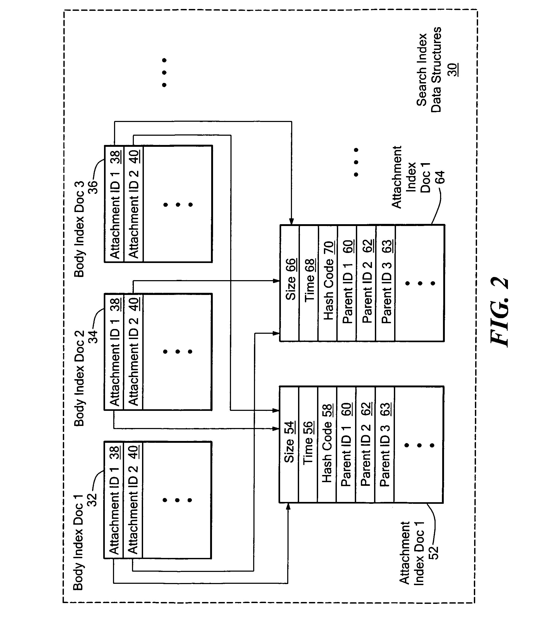 Method and system for providing a search index for an electronic messaging system based on message threads