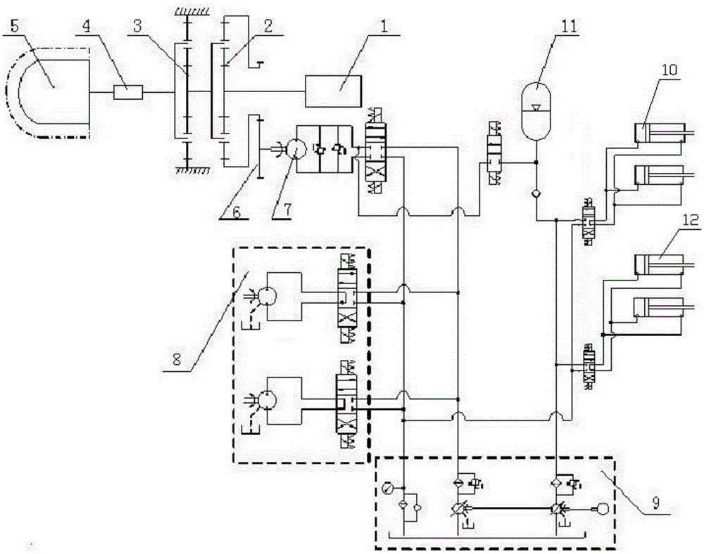 Roadheader Cutting Section Hybrid Powertrain