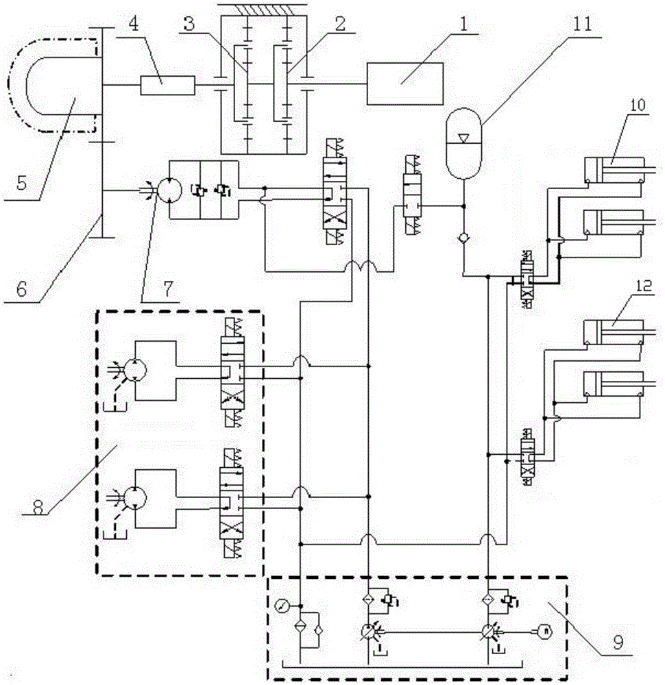 Roadheader Cutting Section Hybrid Powertrain