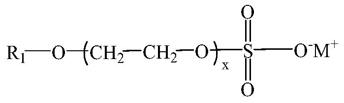 A kind of liquid detergent composition and the method for adjusting its rheological property