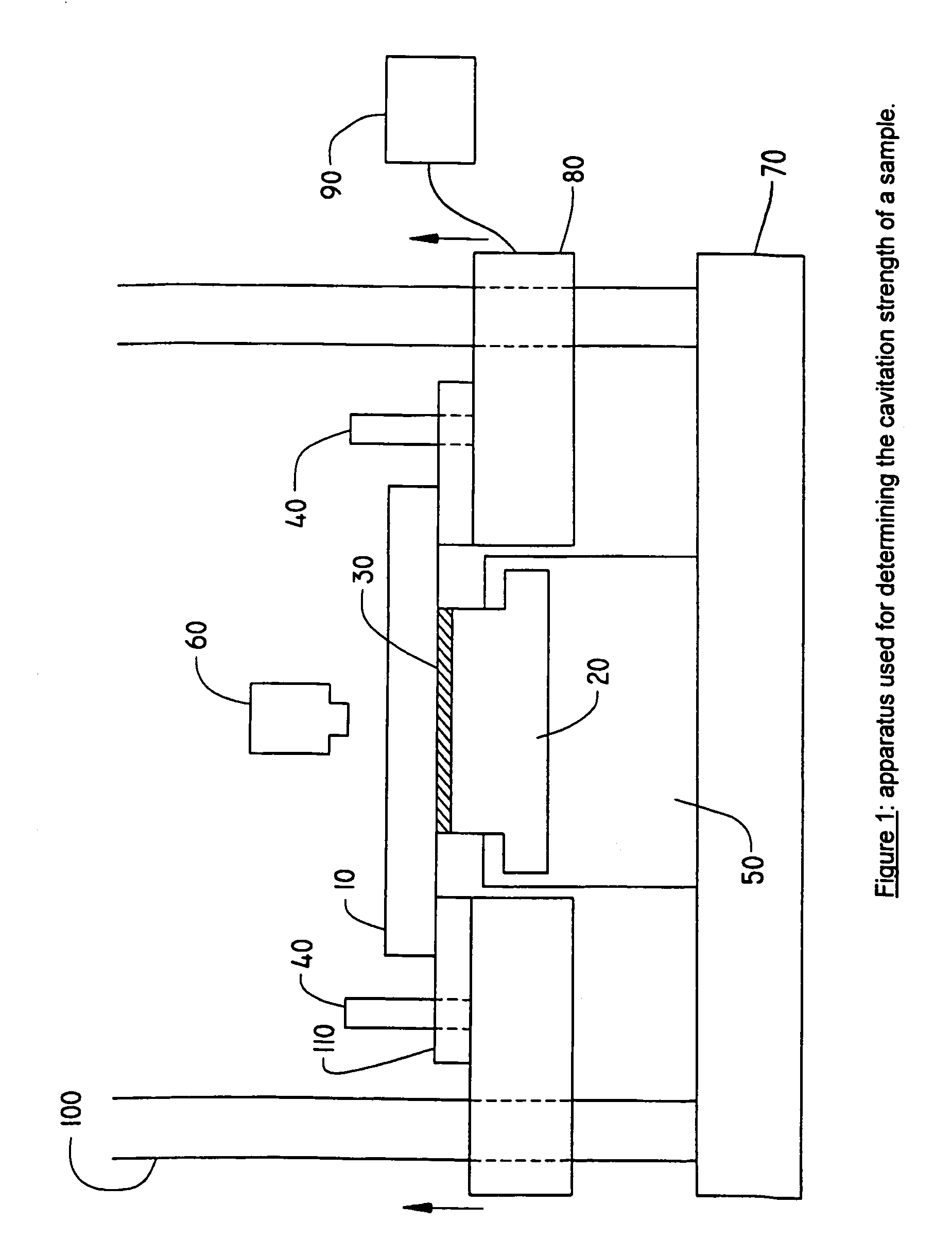 Coated optical fibers