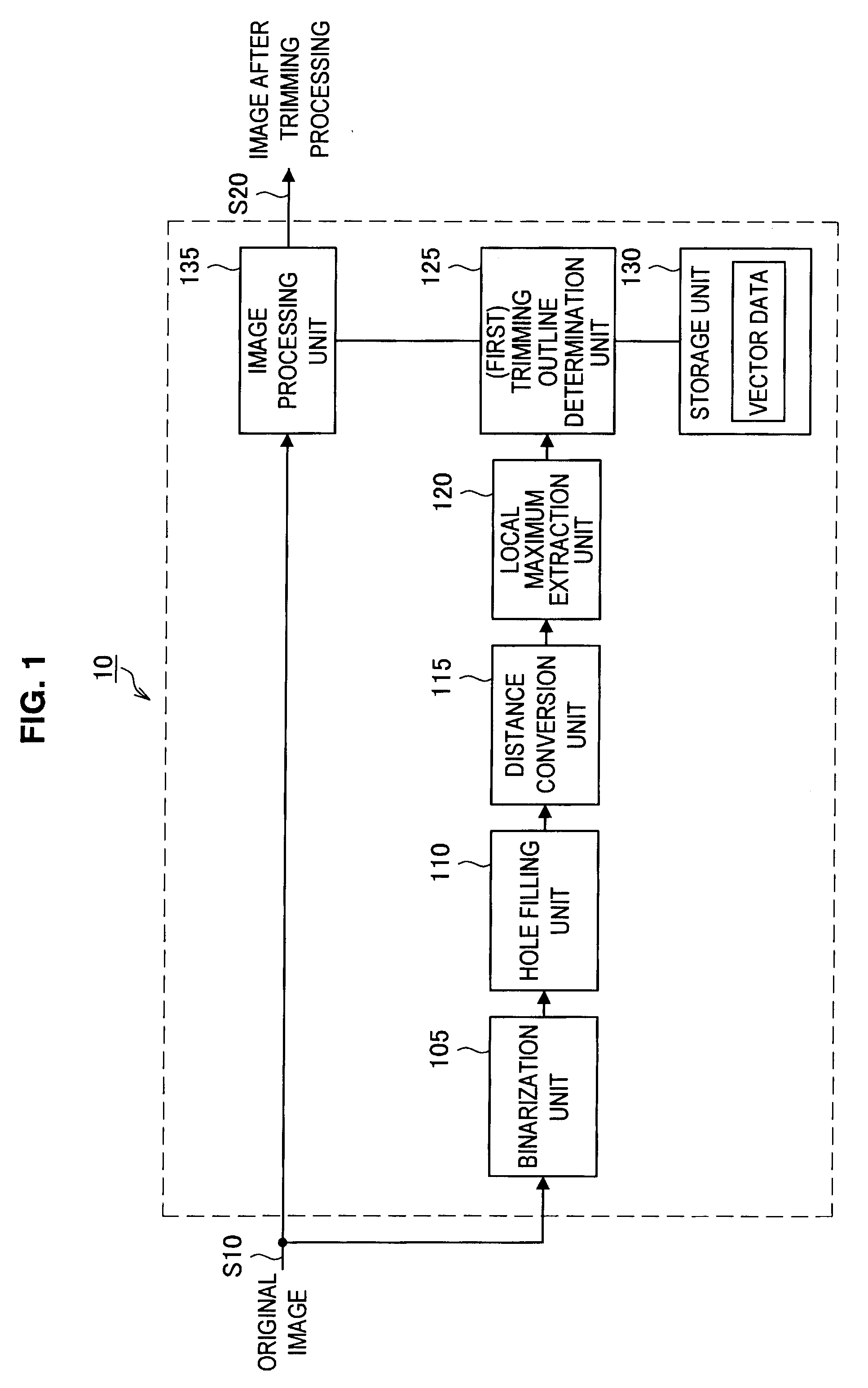 Image processing method, image processing apparatus, program and image processing system