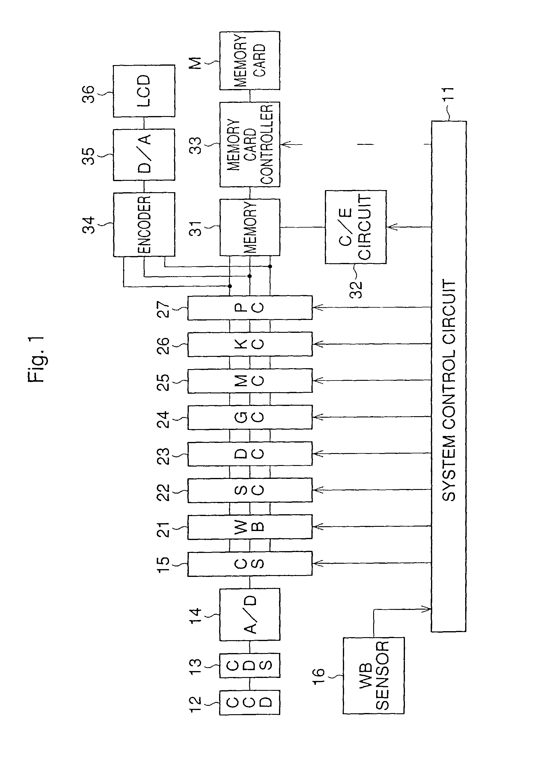 Image correction processing device