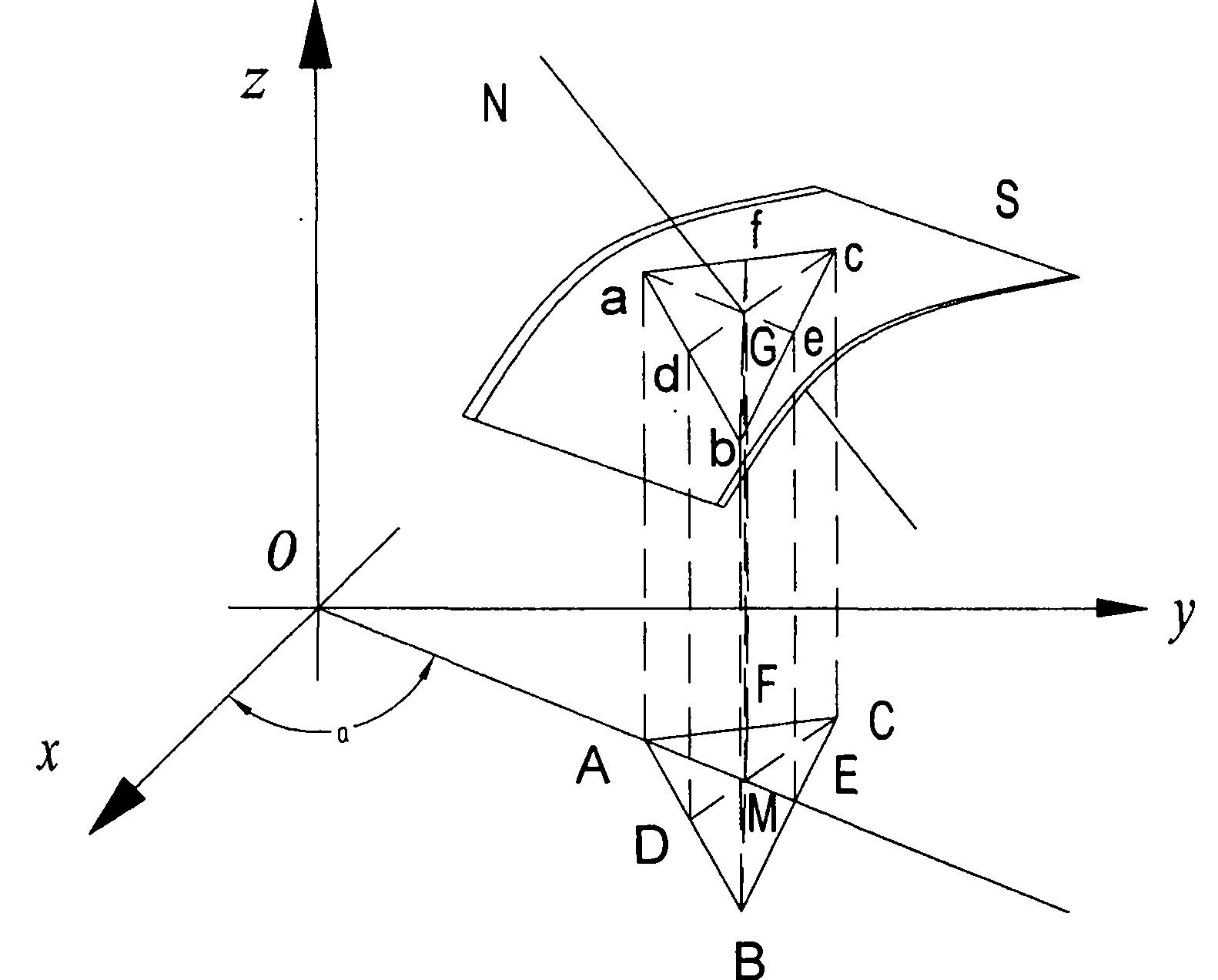 Method for measuring spatial rotating surface by taking coordinate of ball center of steel pin as target point
