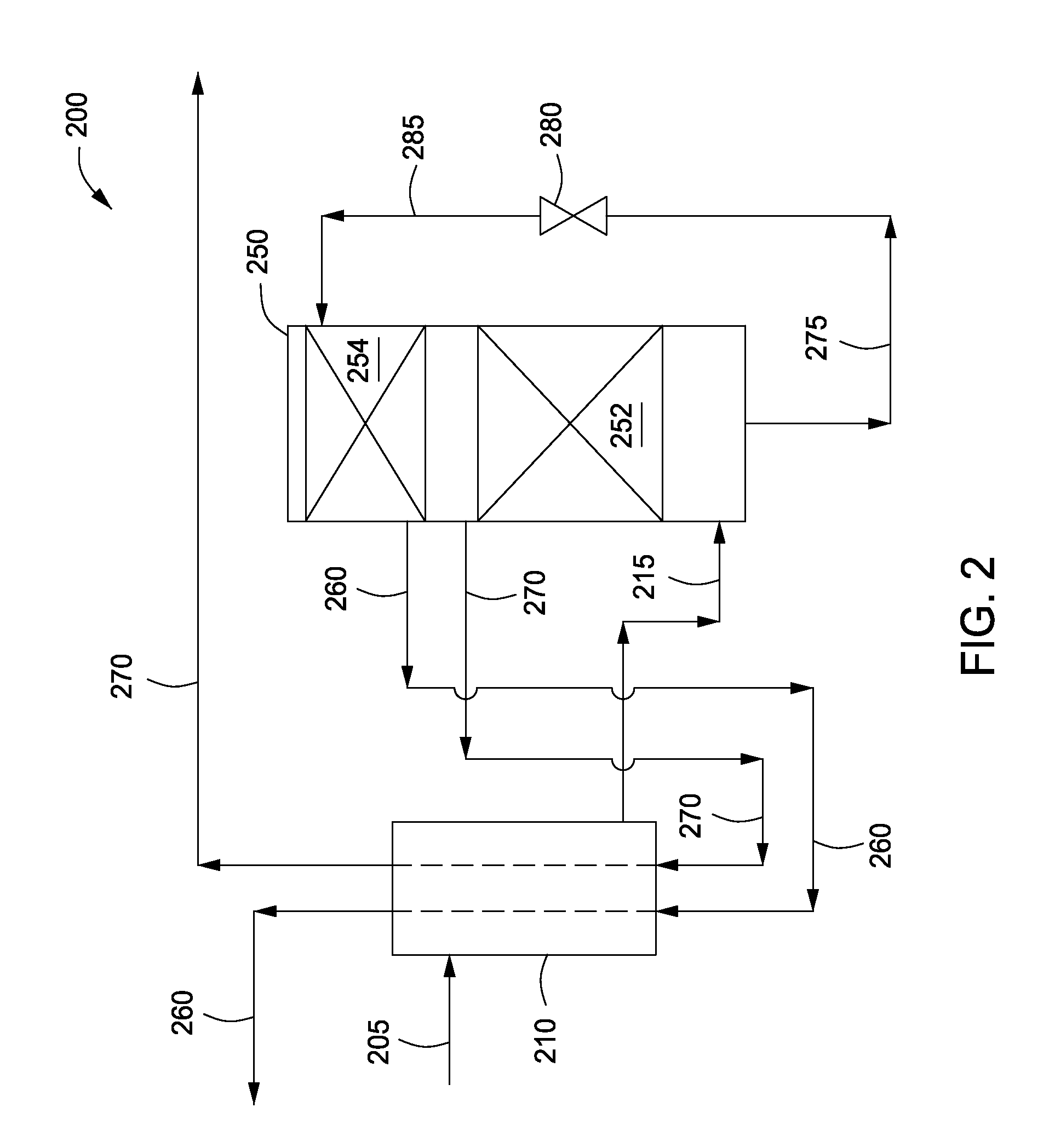 High Pressure Cyrogenic Process and System for Producing Ammonia Products