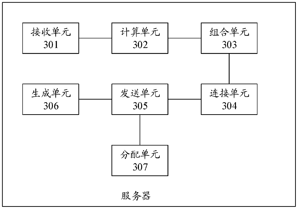 Article transaction management system and method based on block chain