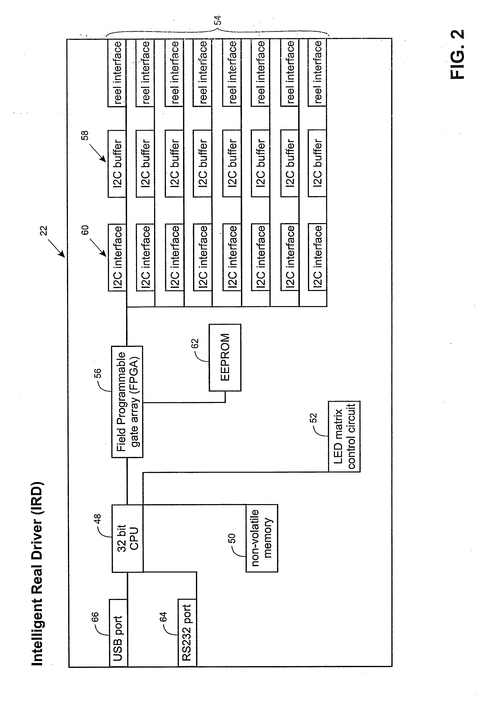 Control system for reel mechanism
