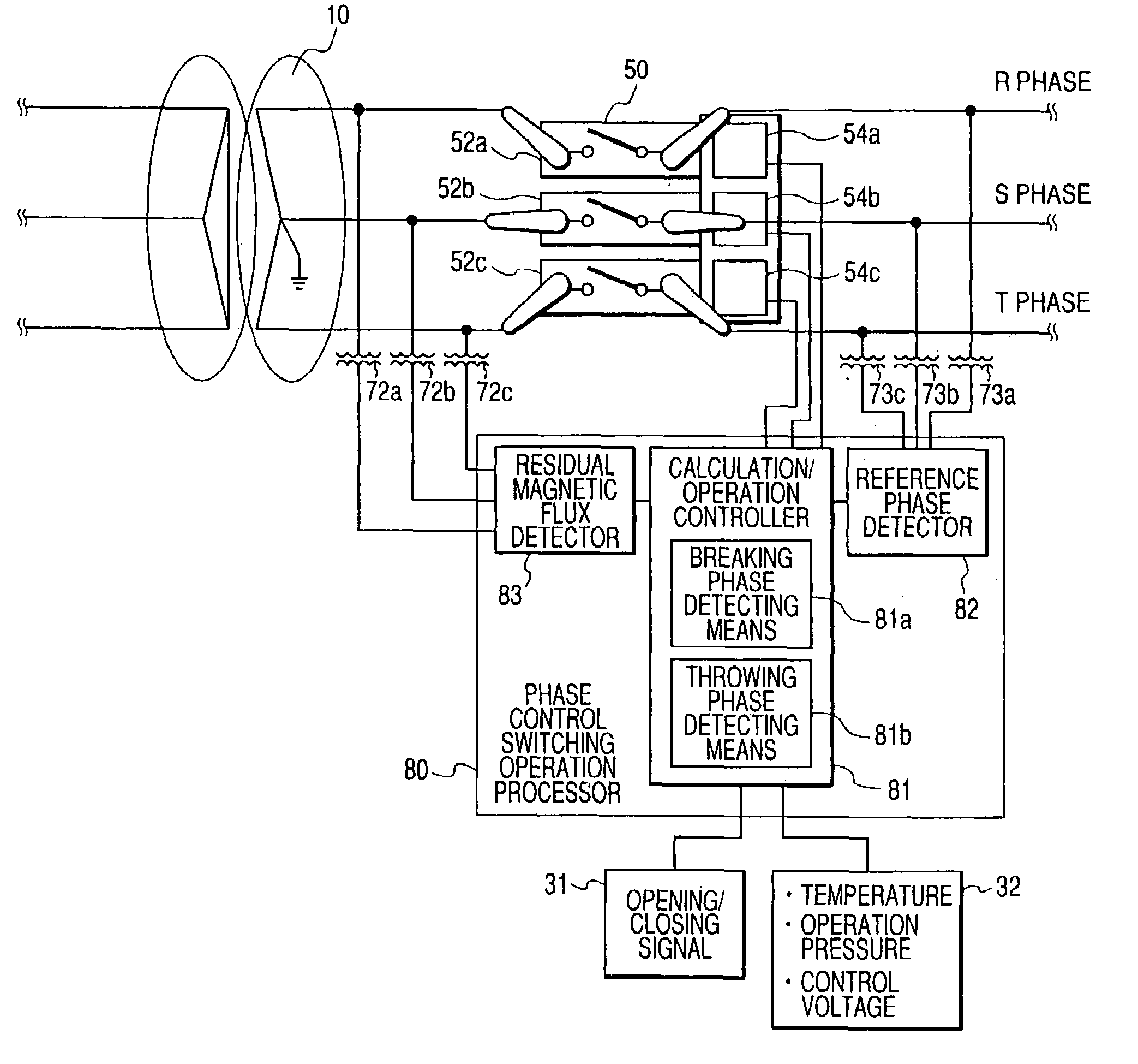 Phase control switching device