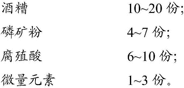 Insect-repelling biological fertilizer and preparation method thereof