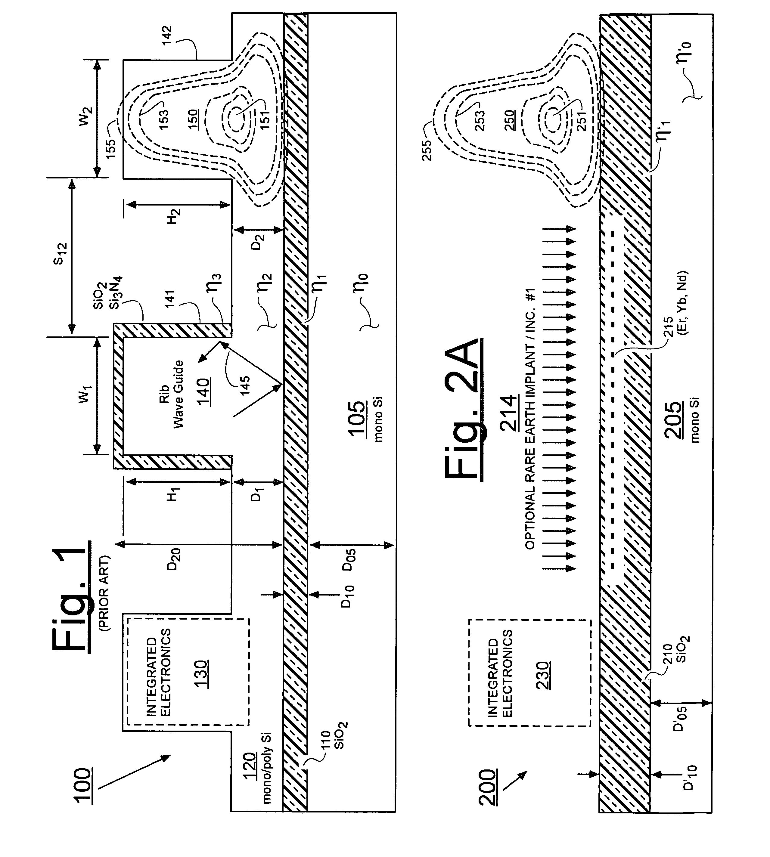 Integration of rare-earth doped amplifiers into semiconductor structures and uses of same