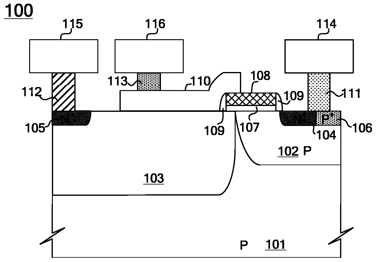 LDMOS device and manufacturing method thereof