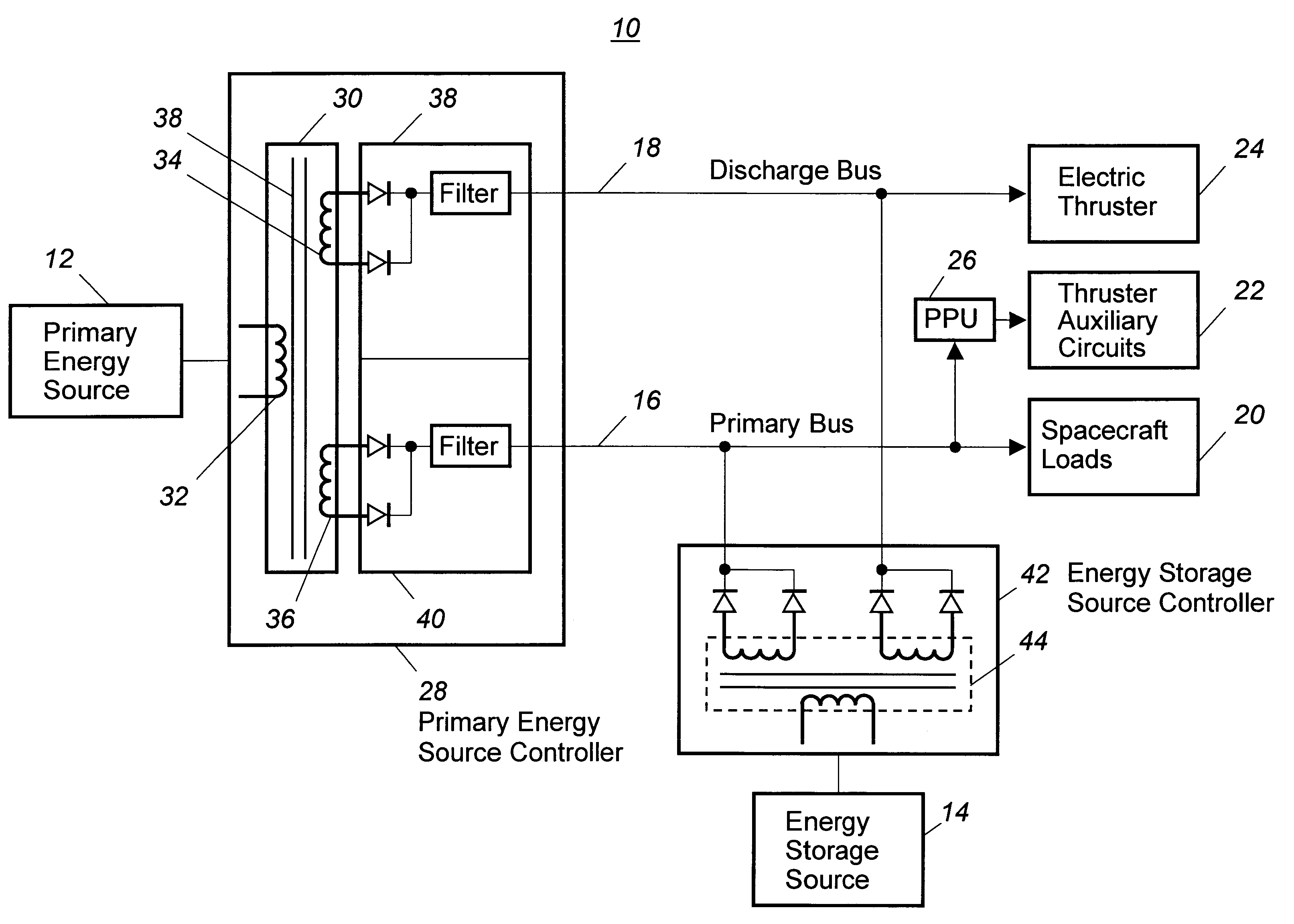 Method for providing discharge power to electric propulsion thrusters