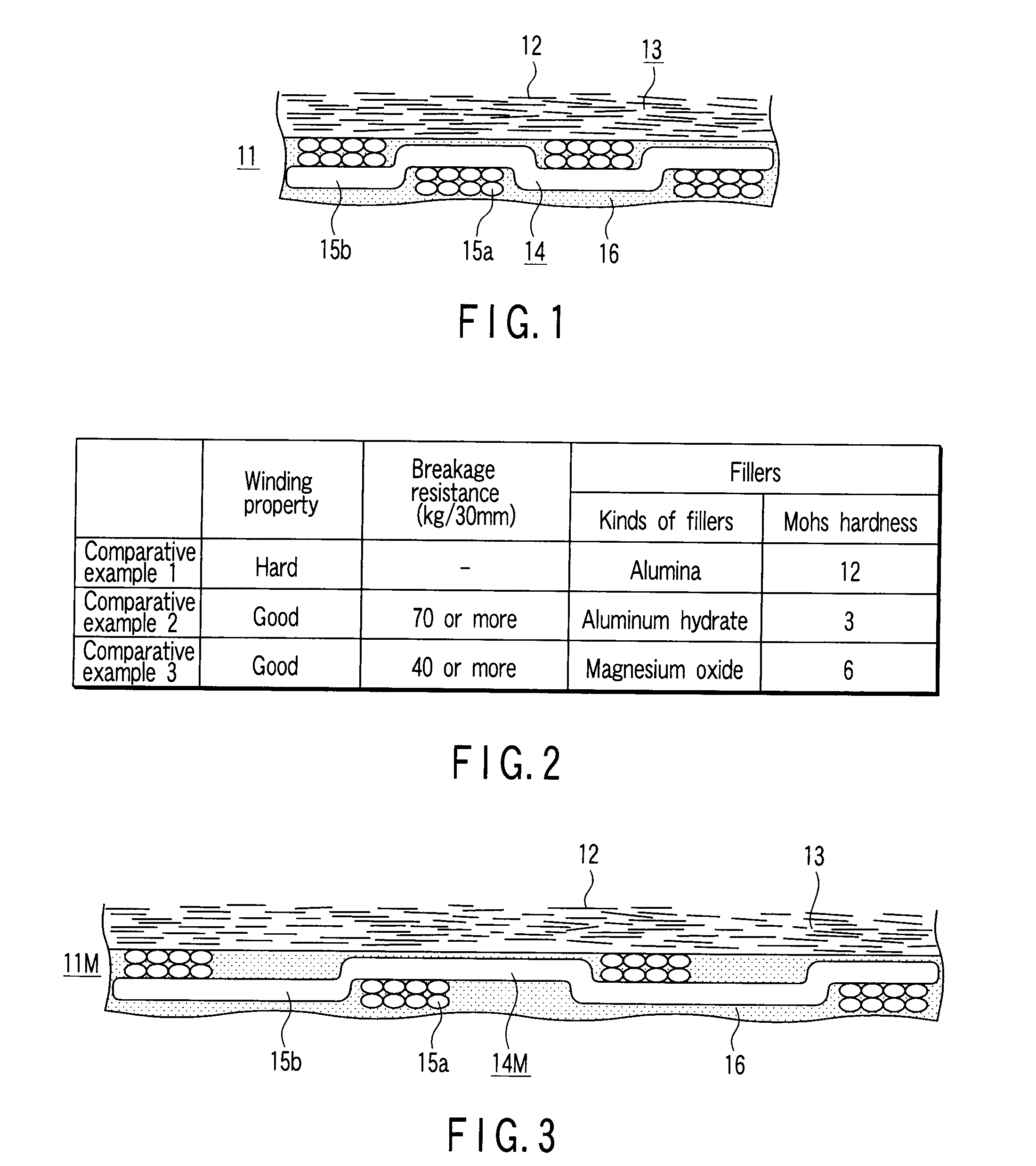 Mica tape, electrical rotating machine coil, and electrical rotating machine comprising the electrical rotating machine coil