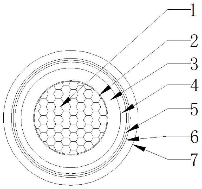 Environment-friendly waterproof cable for high-speed rail transit and preparation method