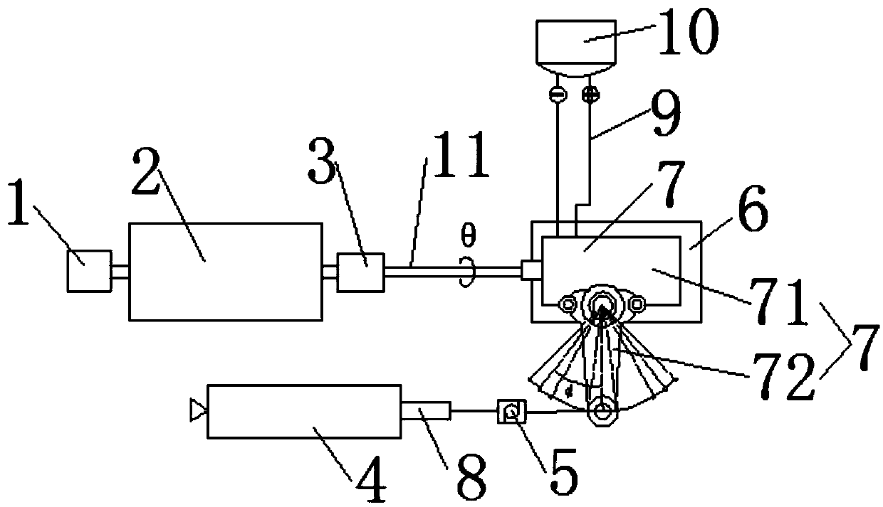 Test bench and test method for forward-direction durability of steering gear