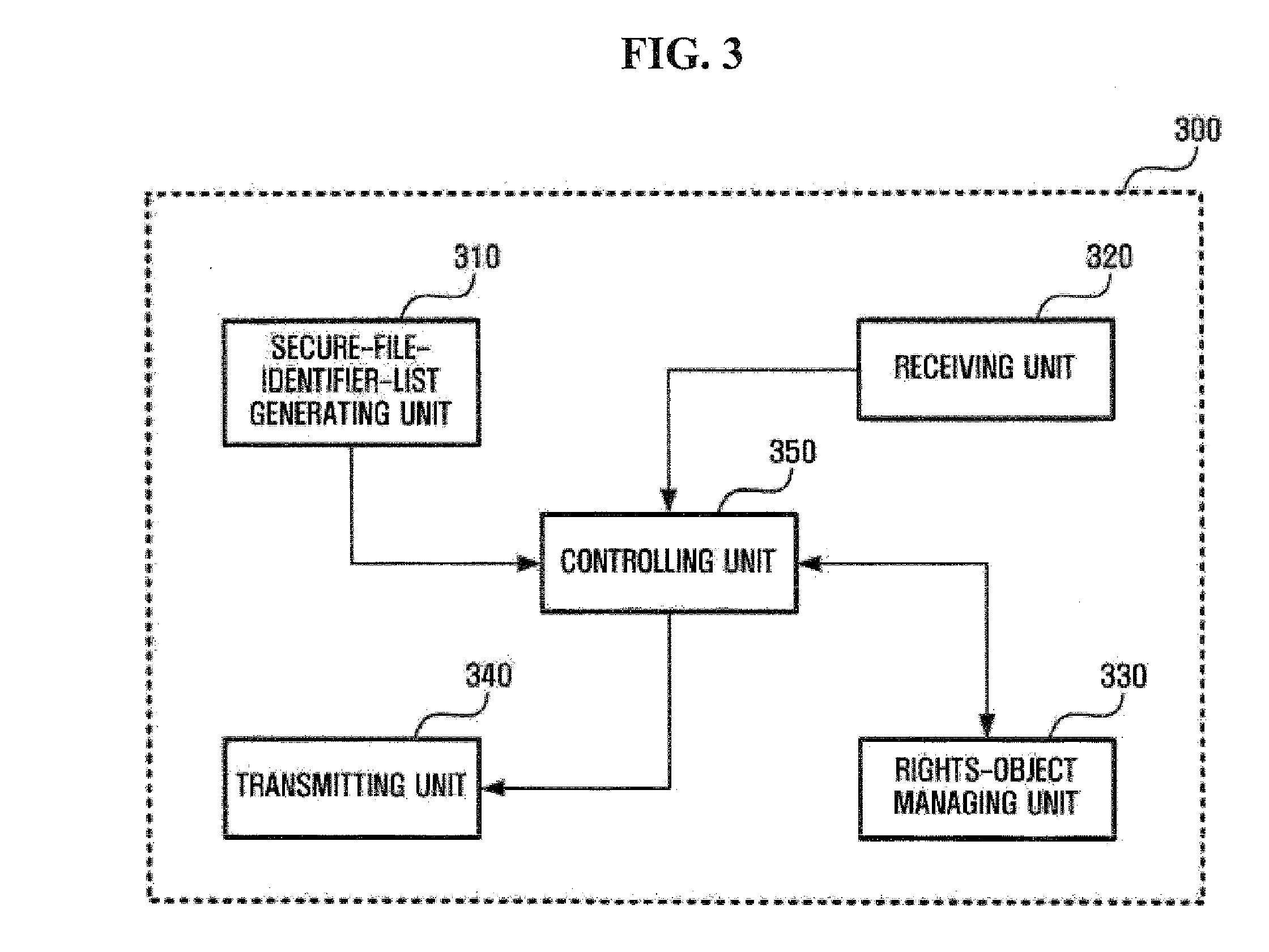 Method and apparatus for creating and applying secure file indentifier of rights object by using random numbers