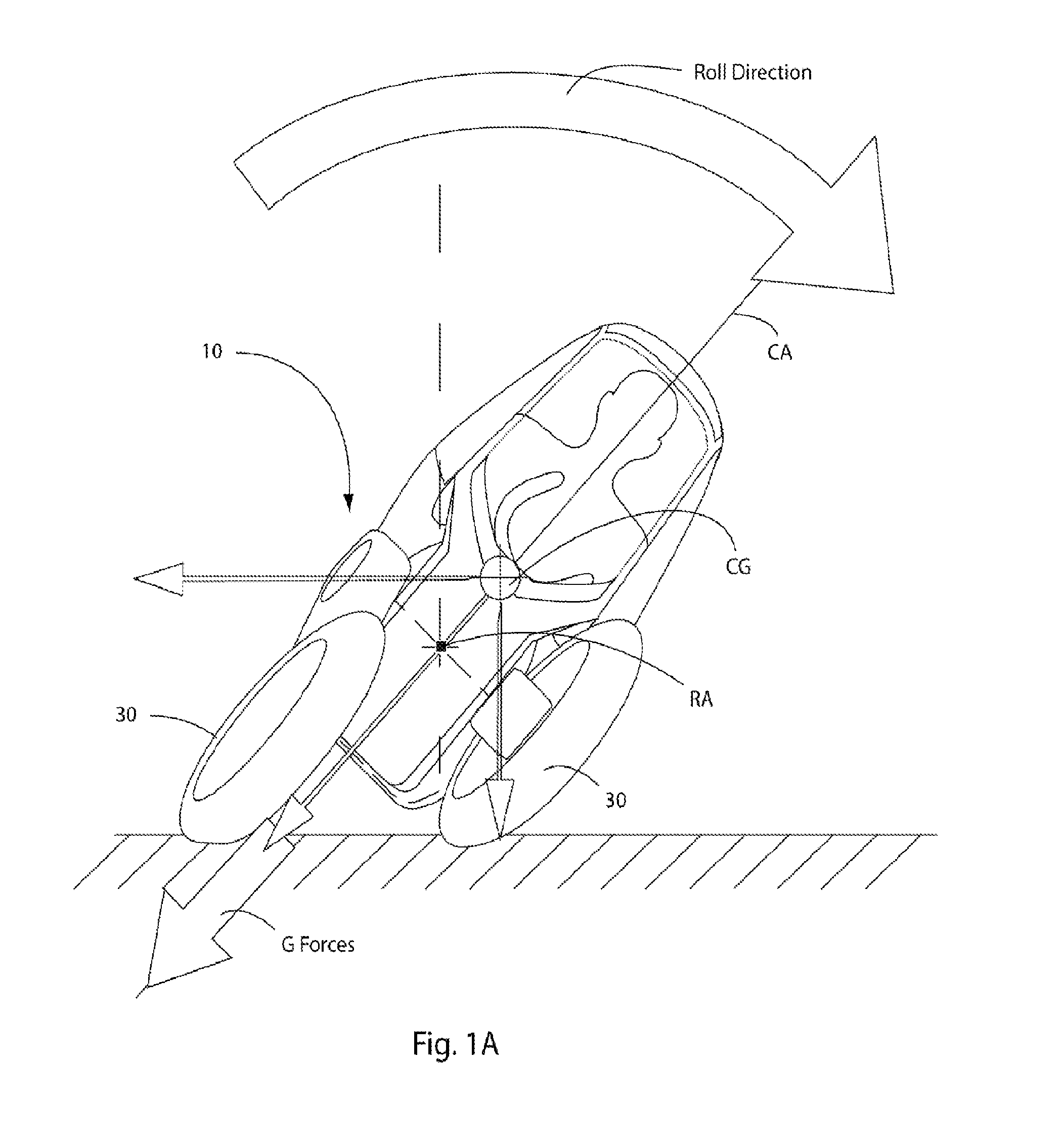 Personal mobility device