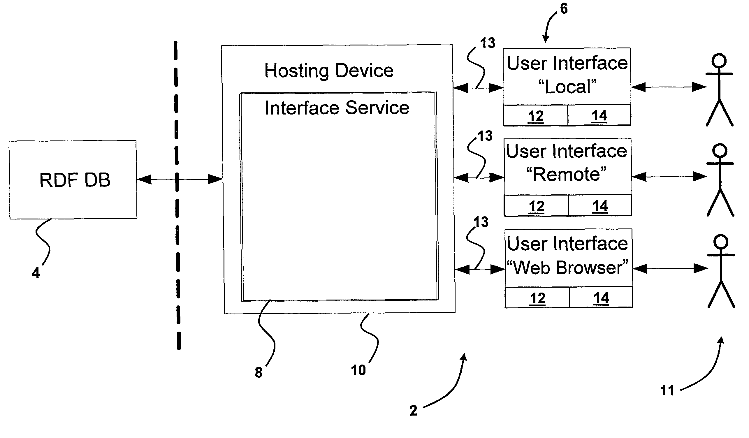 User interface and methods for building structural queries