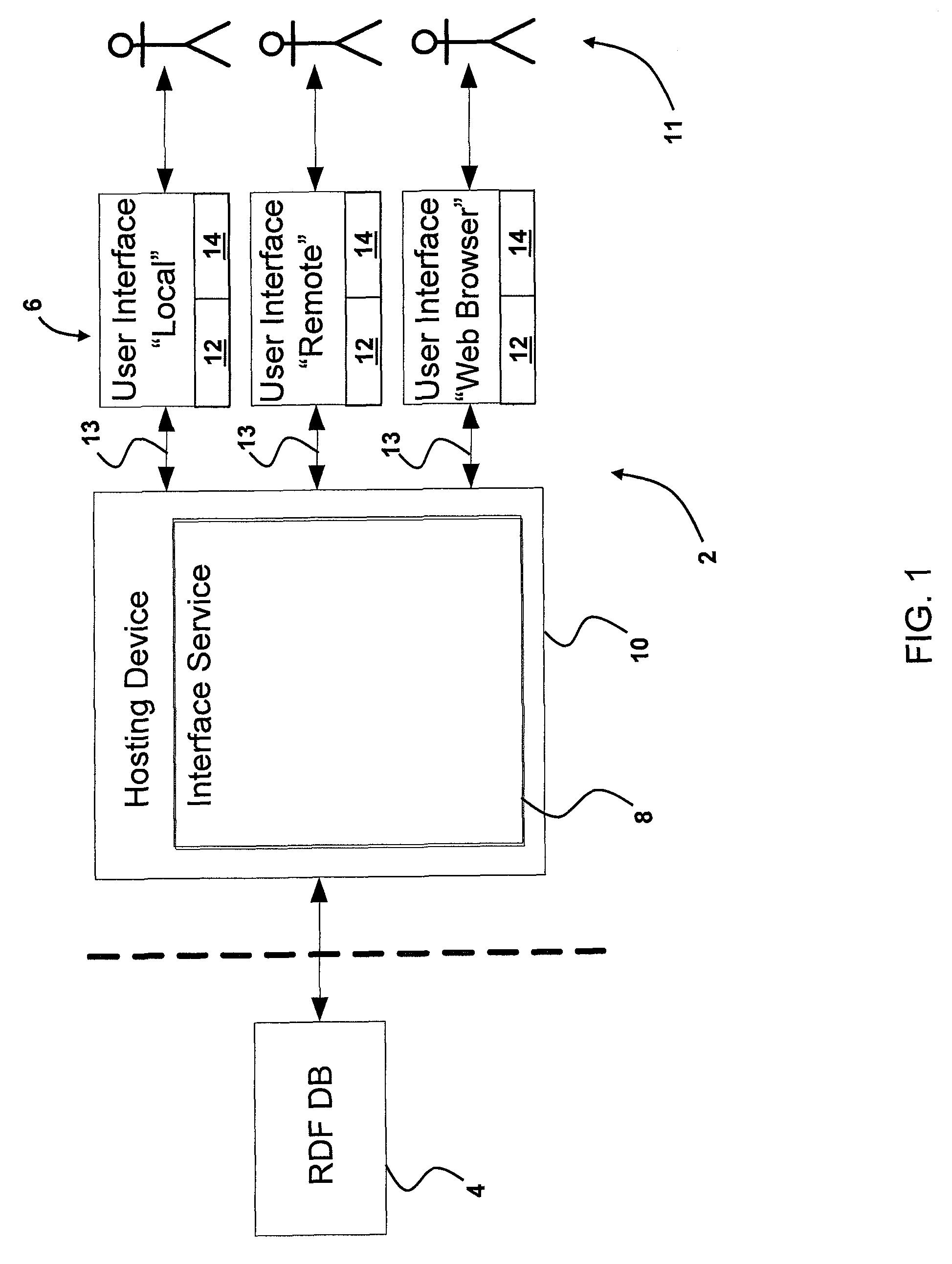User interface and methods for building structural queries