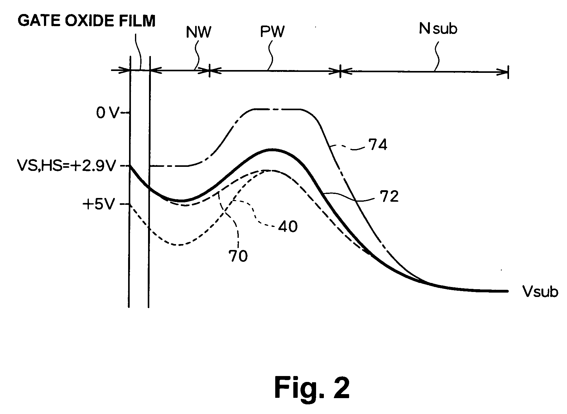 Solid image capturing element for power saving at output section and manufacturing method for the same