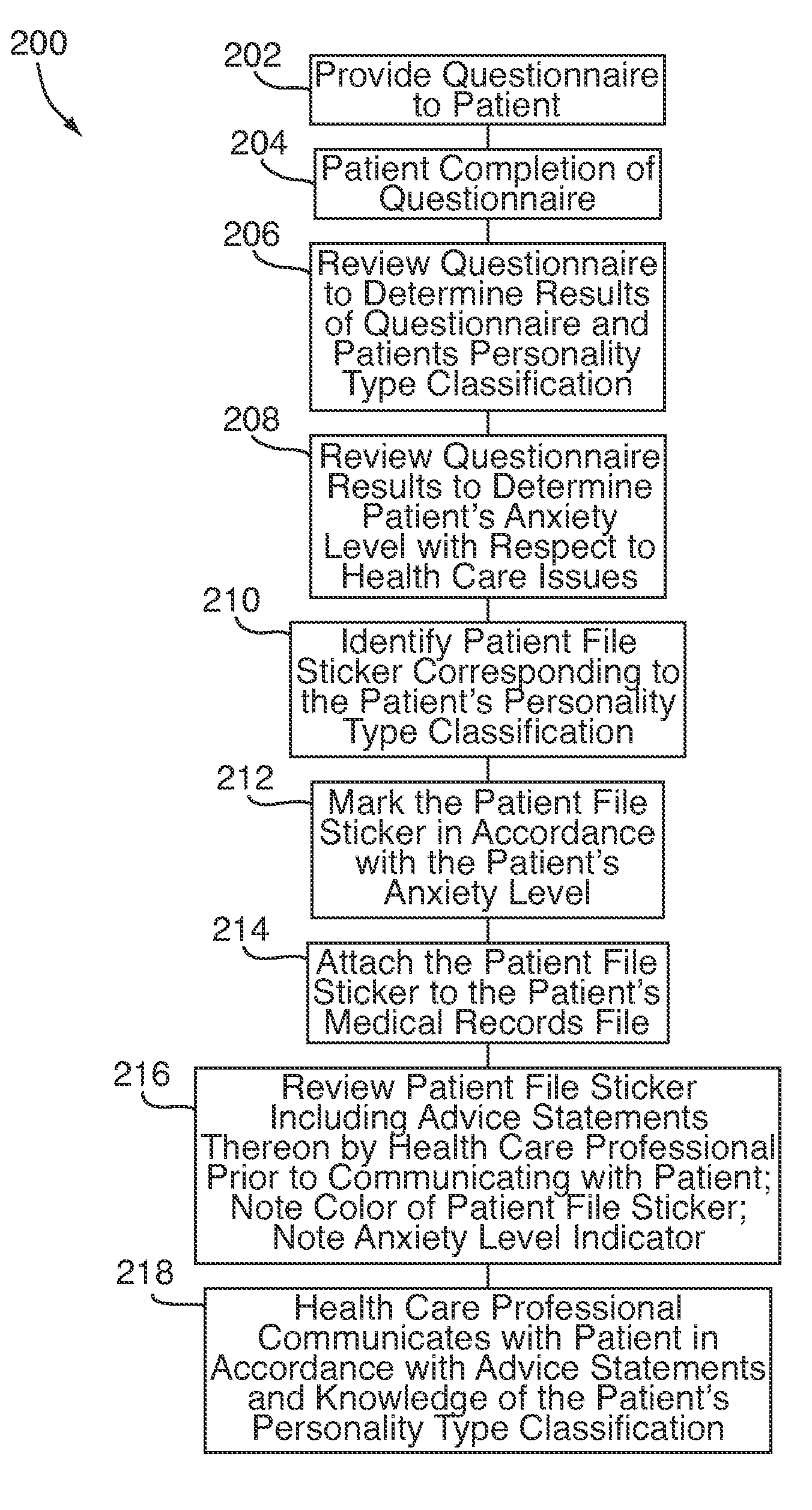 System and Method for Improving Communications with a Patient