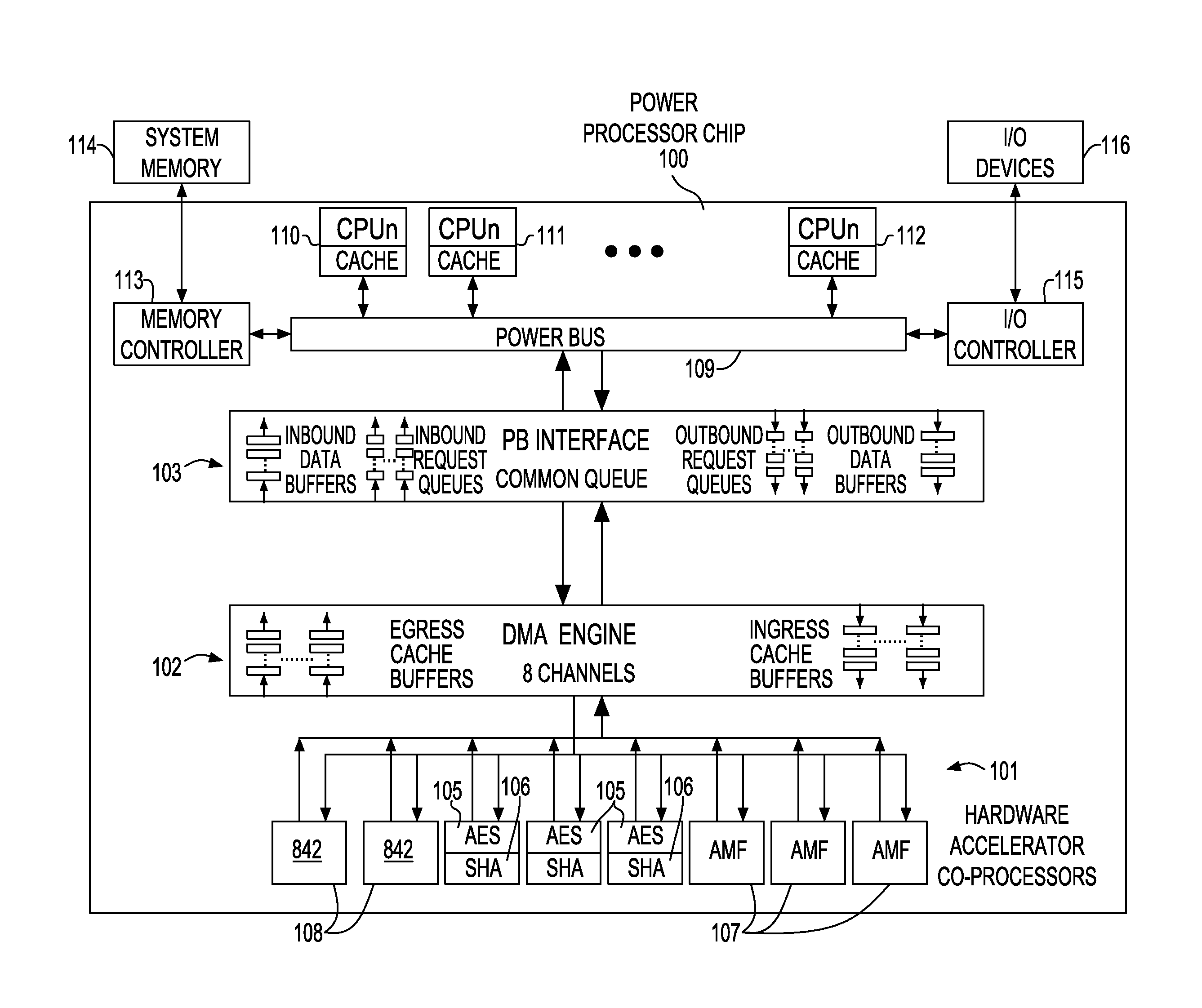 Dynamic Control of Cache Injection Based on Write Data Type