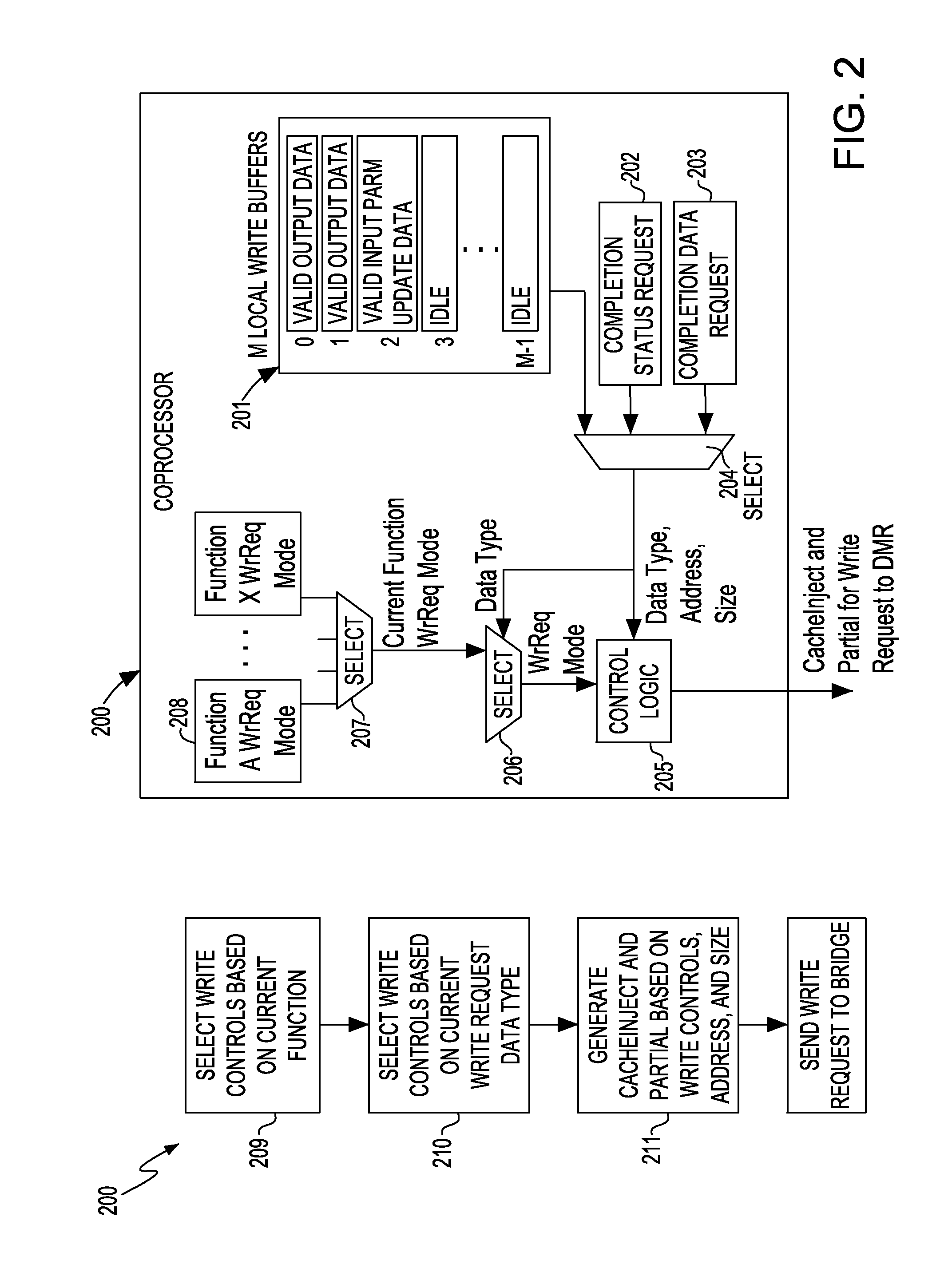 Dynamic Control of Cache Injection Based on Write Data Type