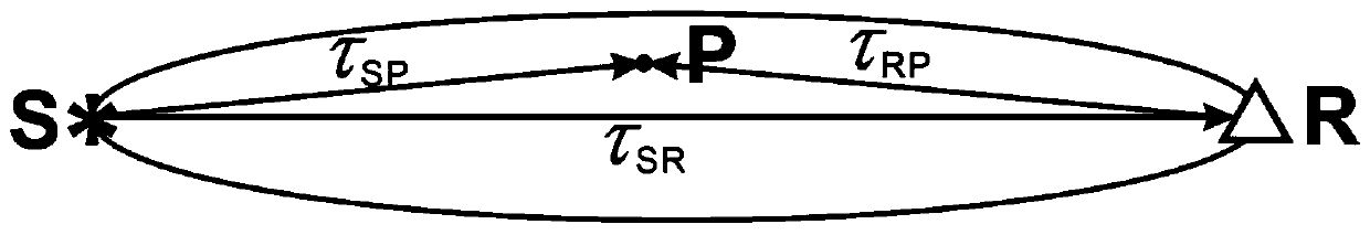 A method and system for ultrasonic CT image reconstruction based on Fermat's principle