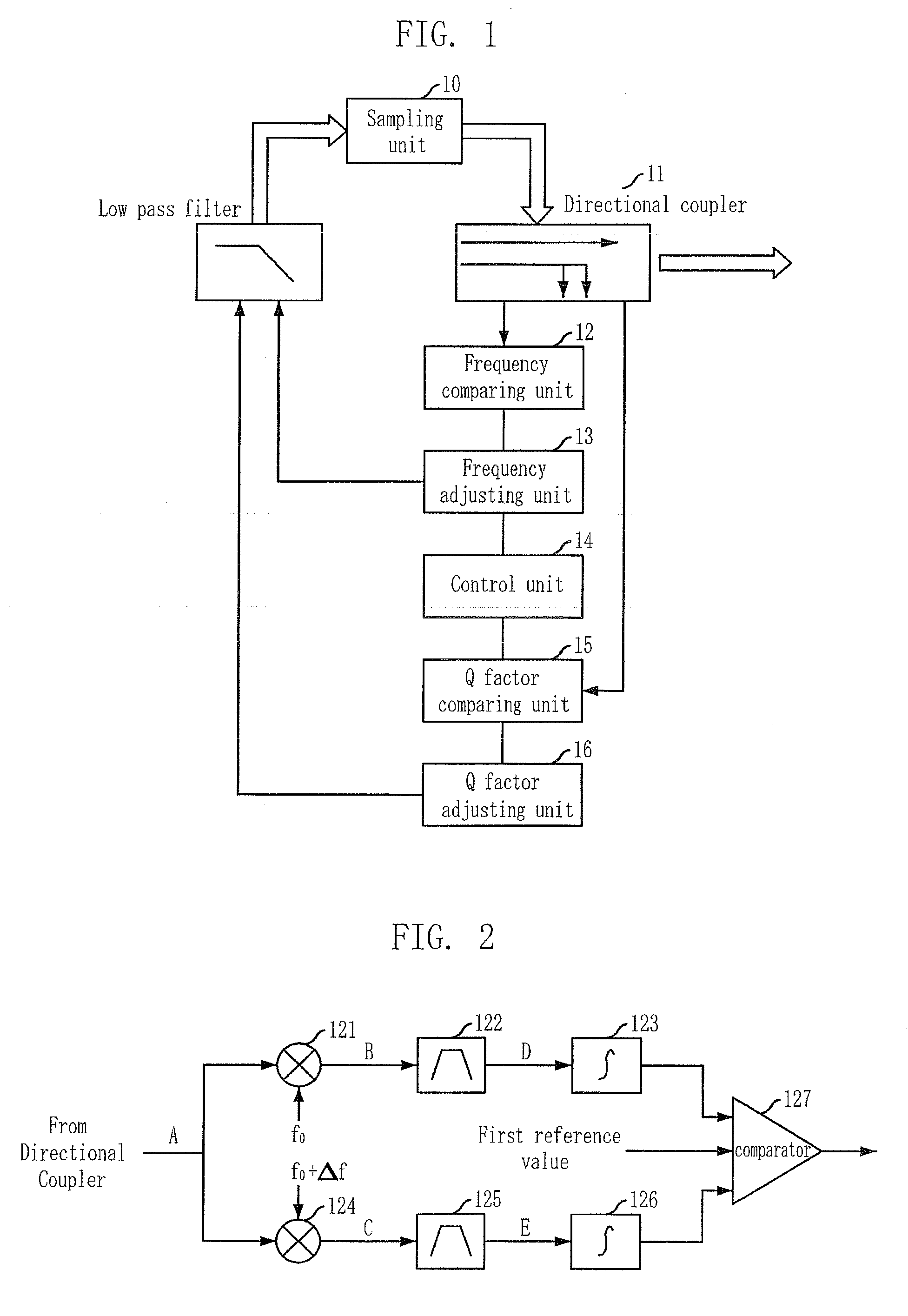 Apparatus for adjusting frequency characteristic and q factor of low pass filter and method thereof