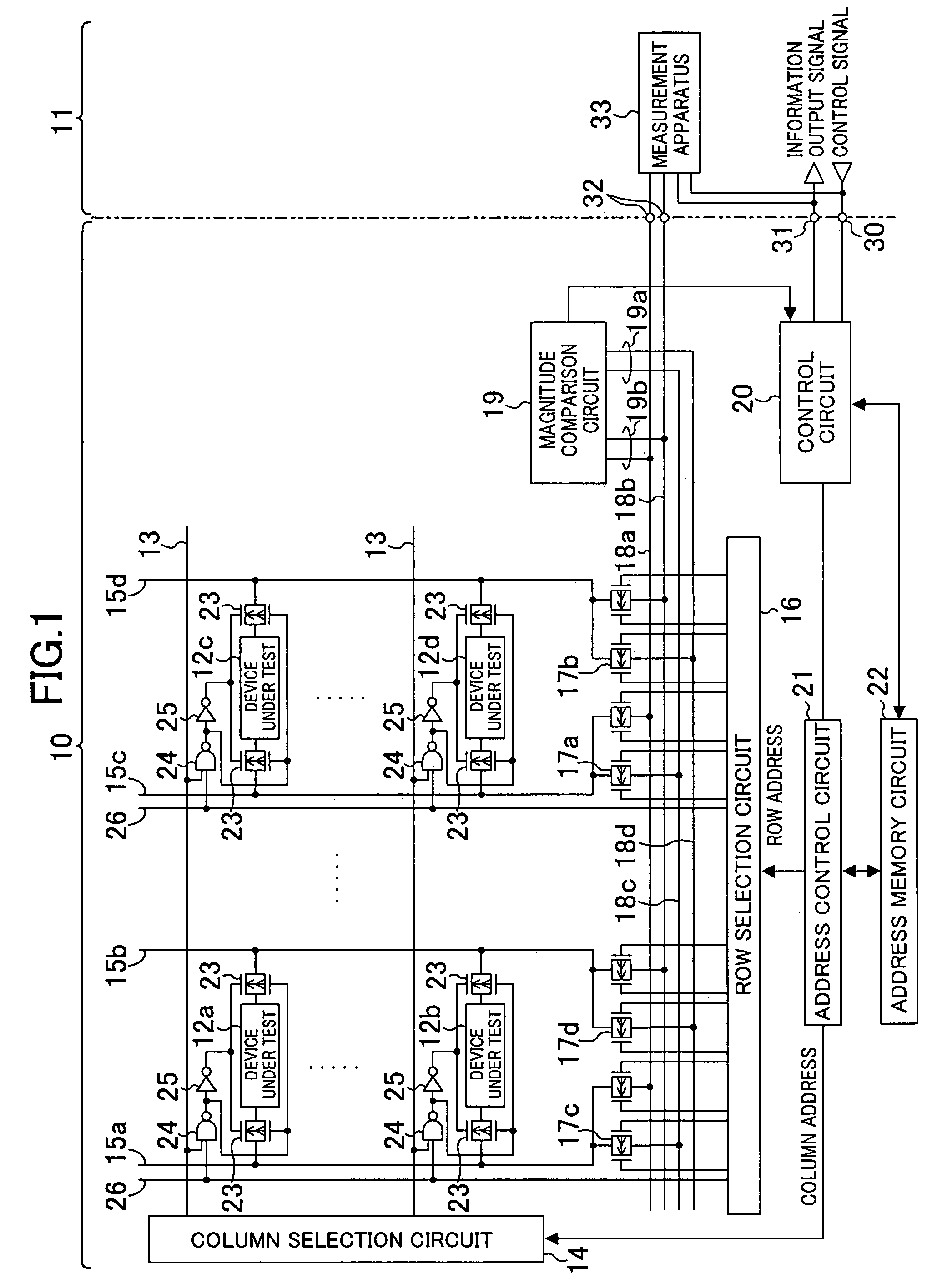 Semiconductor integrated circuit device and inspection method therefor