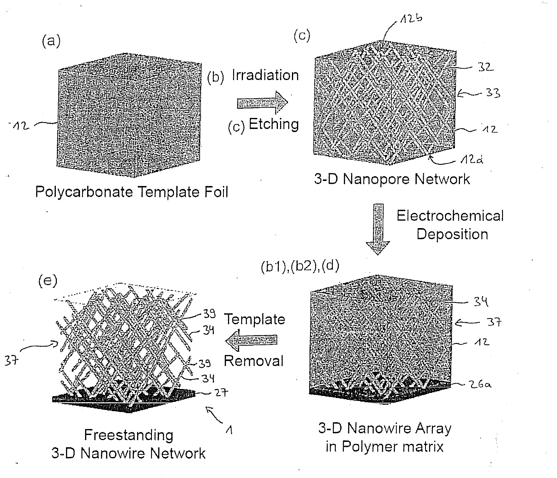 Nanowire Structural Element