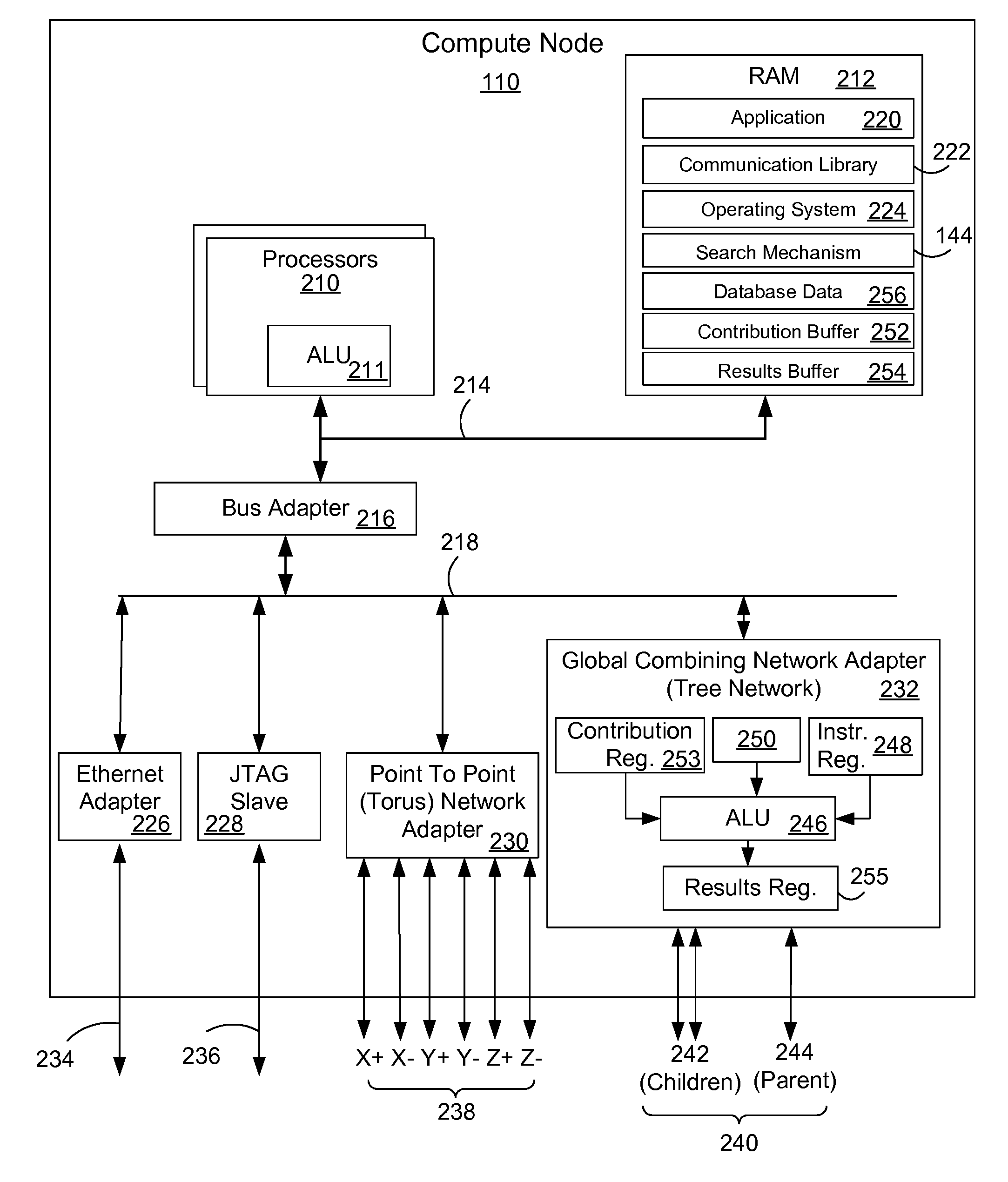 Database retrieval with a non-unique key on a parallel computer system